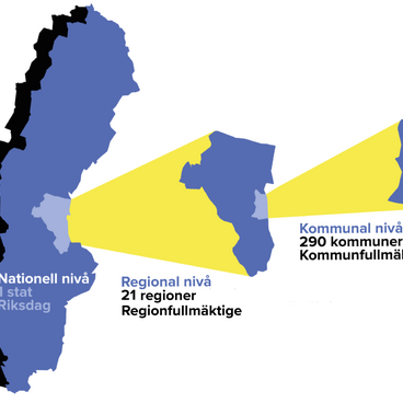 Sveriges kommuner och regioner